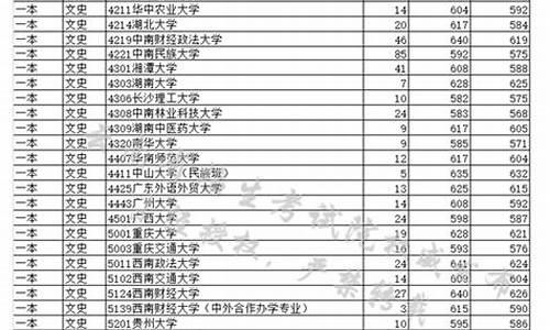 2017云南文科高考语文_2017年云南省高考语文试卷及答案