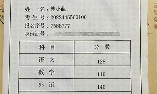 晒高考成绩单_高考成绩单可以晒吗