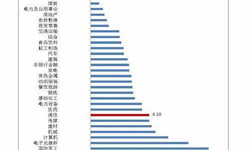 河北高考变化_2021年河北高考改革最新方案