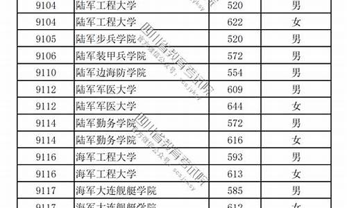 提前批录取结果查询时间,录取查询提前批时间