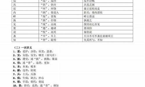 2016年高考文言文翻译及其注释,2016高考文言文复习