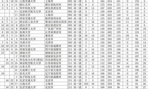 2017年广西高考时间-2017年广西高考时间是多少