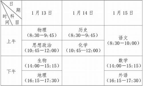 2014南京高考时间-2014南京小高考