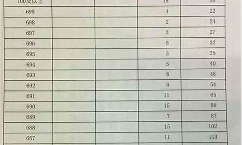 2017年河北省高考题-河北省2017年高考语文