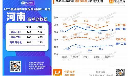 2017年河南高考多少人-河南高考2017人数