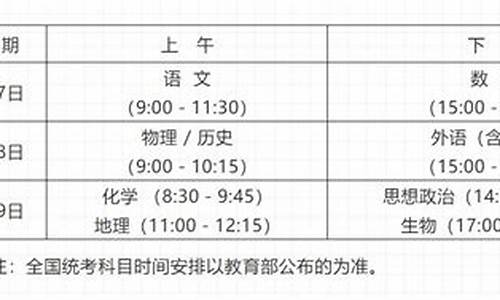 湖南高考时间2013安排-湖南13年高考人数