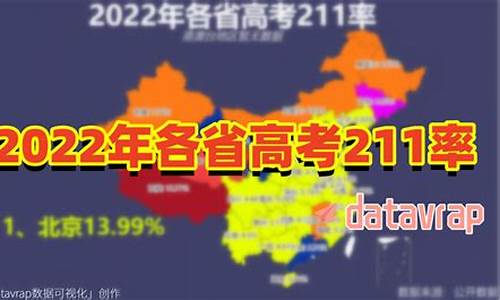 各省高考211率-各省高考211录取比例