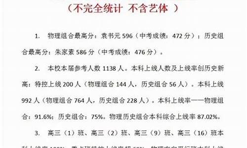 威宁高考2017成绩-2020年威宁县高考