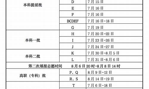 录取查询时间表-录取查询结果公布时间