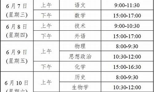 2016宁波高考时间-2016年宁波中考录取分数线查询